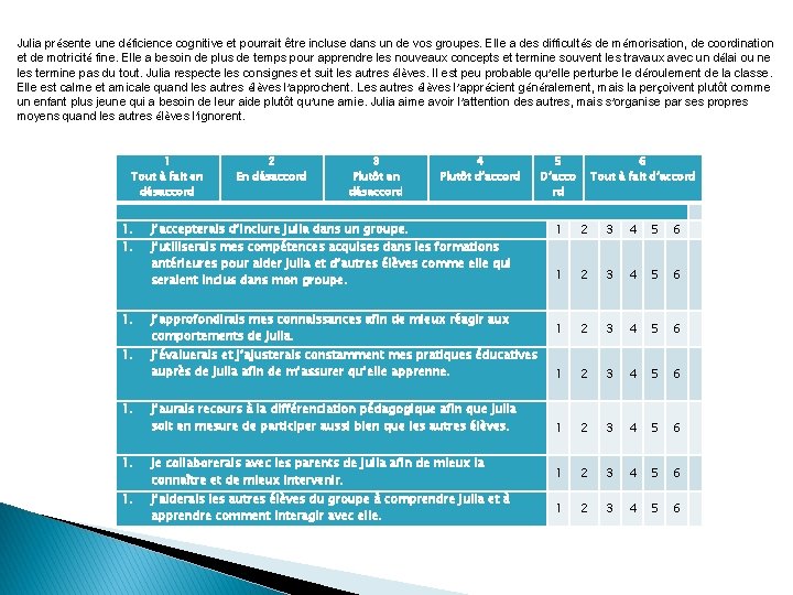 Julia présente une déficience cognitive et pourrait être incluse dans un de vos groupes.