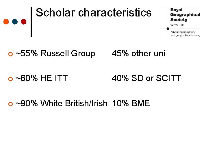 Scholar characteristics ¢ ~55% Russell Group 45% other uni ¢ ~60% HE ITT 40%