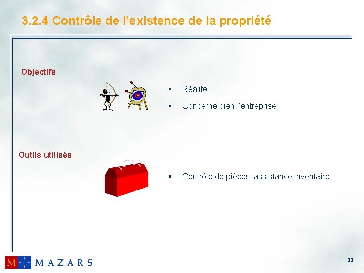 3. 2. 4 Contrôle de l’existence de la propriété Objectifs § Réalité § Concerne
