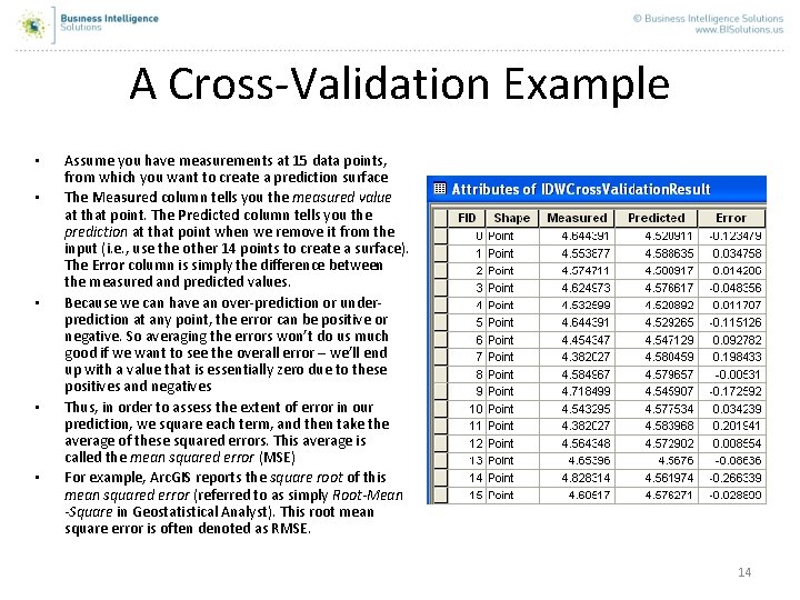 A Cross-Validation Example • • • Assume you have measurements at 15 data points, A Cross-Validation Example • • • Assume you have measurements at 15 data points,