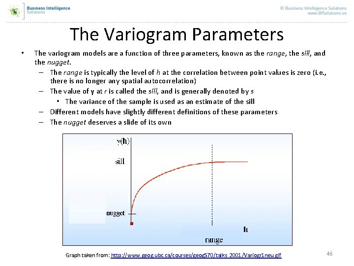 The Variogram Parameters • The variogram models are a function of three parameters, known The Variogram Parameters • The variogram models are a function of three parameters, known