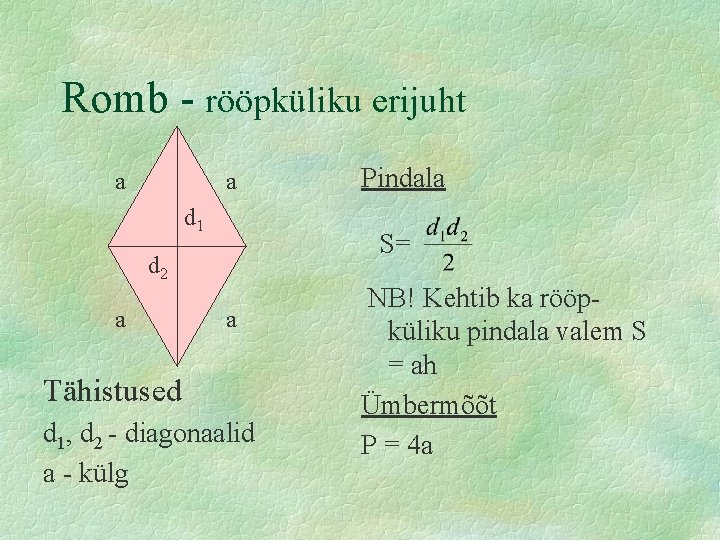 Romb - rööpküliku erijuht a a d 1 S= d 2 a Pindala a