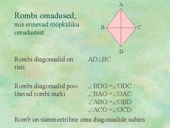 A Rombi omadused, mis erinevad rööpküliku omadustest B C D Rombi diagonaalid on risti