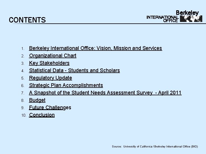 CONTENTS 1. 2. 3. 4. 5. 6. 7. 8. 9. 10. Berkeley INTERNATIONAL OFFICE CONTENTS 1. 2. 3. 4. 5. 6. 7. 8. 9. 10. Berkeley INTERNATIONAL OFFICE