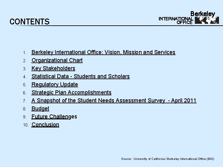 CONTENTS 1. 2. 3. 4. 5. 6. 7. 8. 9. 10. Berkeley INTERNATIONAL OFFICE