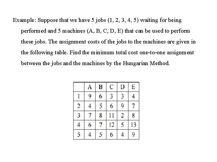 Example: Suppose that we have 5 jobs (1, 2, 3, 4, 5) waiting for