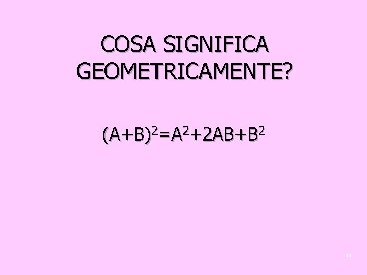 COSA SIGNIFICA GEOMETRICAMENTE? (A+B)2=A 2+2 AB+B 2 11 