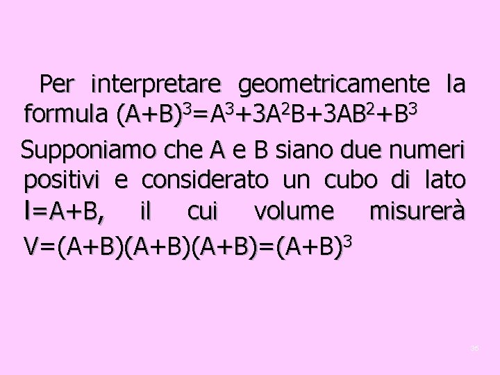 Per interpretare geometricamente la formula (A+B)3=A 3+3 A 2 B+3 AB 2+B 3 Supponiamo