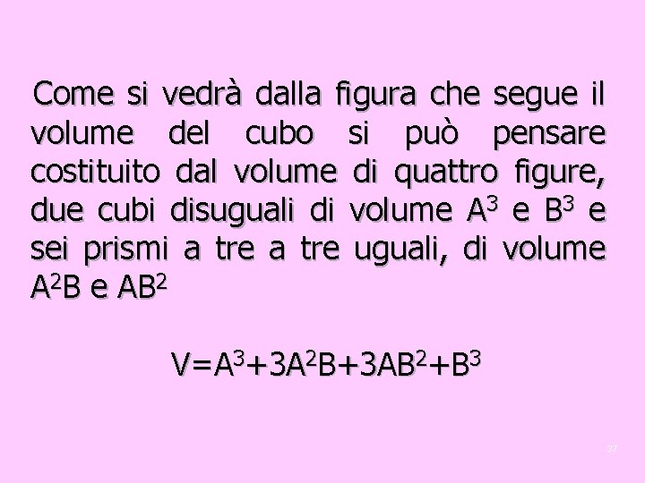 Come si vedrà dalla figura che segue il volume del cubo si può pensare