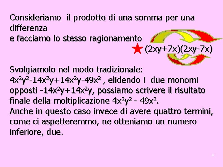 Consideriamo il prodotto di una somma per una differenza e facciamo lo stesso ragionamento