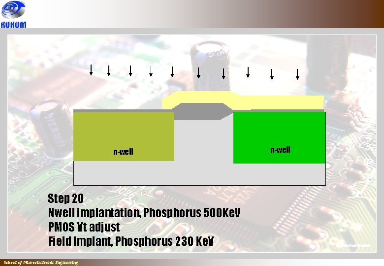 n-well Step 20 Nwell implantation, Phosphorus 500 Ke. V PMOS Vt adjust Field Implant,