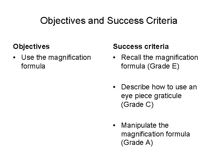 Objectives and Success Criteria Objectives Success criteria • Use the magnification formula • Recall