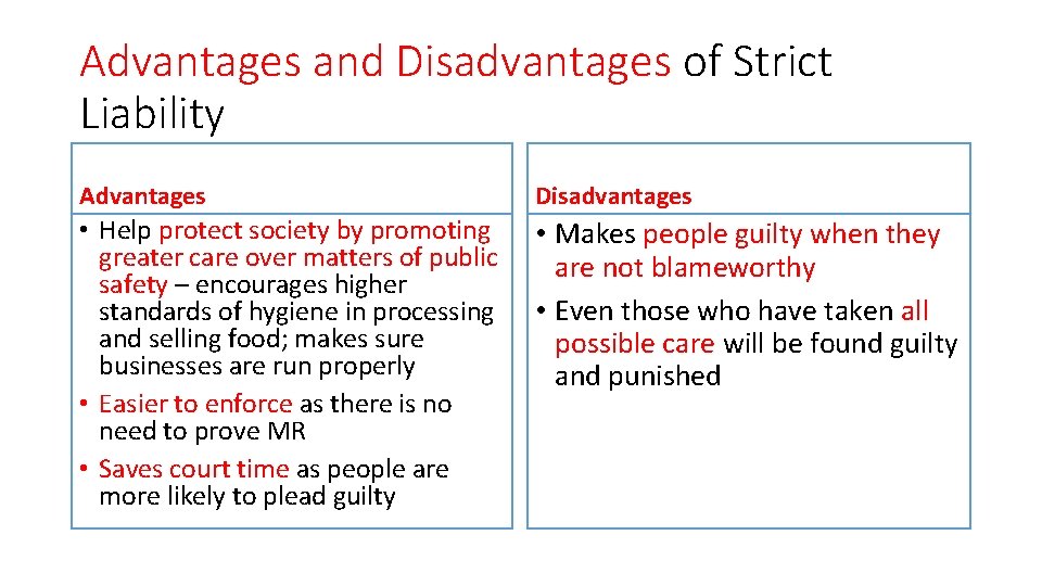 Advantages and Disadvantages of Strict Liability Advantages Disadvantages • Help protect society by promoting