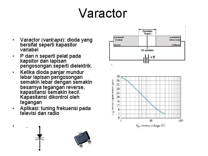 Varactor • • • Varactor (varicaps): dioda yang bersifat seperti kapasitor variabel P dan