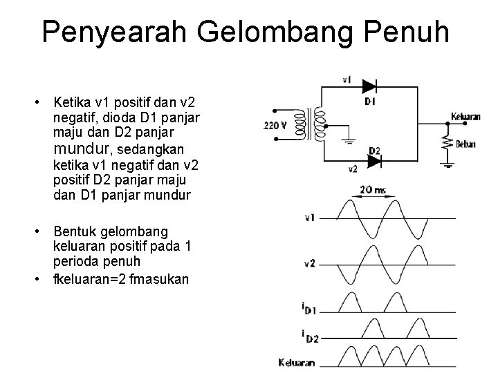 Penyearah Gelombang Penuh • Ketika v 1 positif dan v 2 negatif, dioda D