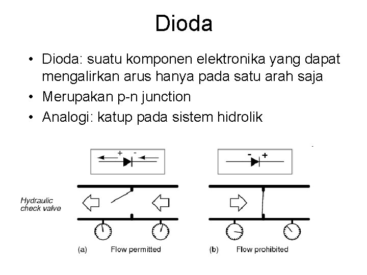 Dioda • Dioda: suatu komponen elektronika yang dapat mengalirkan arus hanya pada satu arah