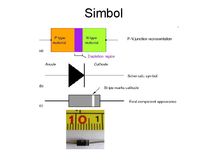 Simbol 