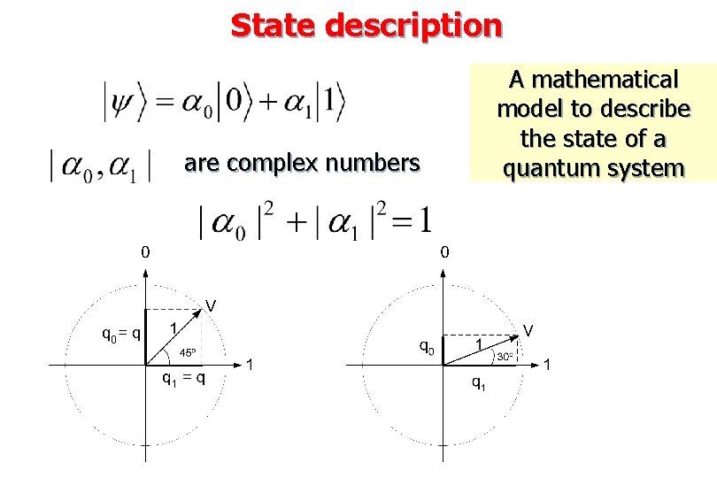State description are complex numbers A mathematical model to describe the state of a