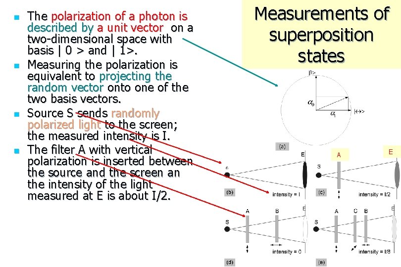 n n The polarization of a photon is described by a unit vector on