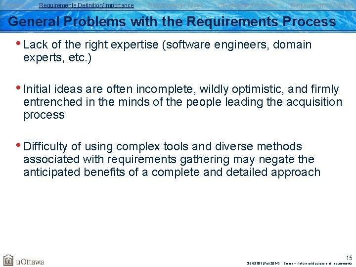 Failures Requirements Definition/Importance Requirements Types Development Process Requirements Activities General Problems with the Requirements