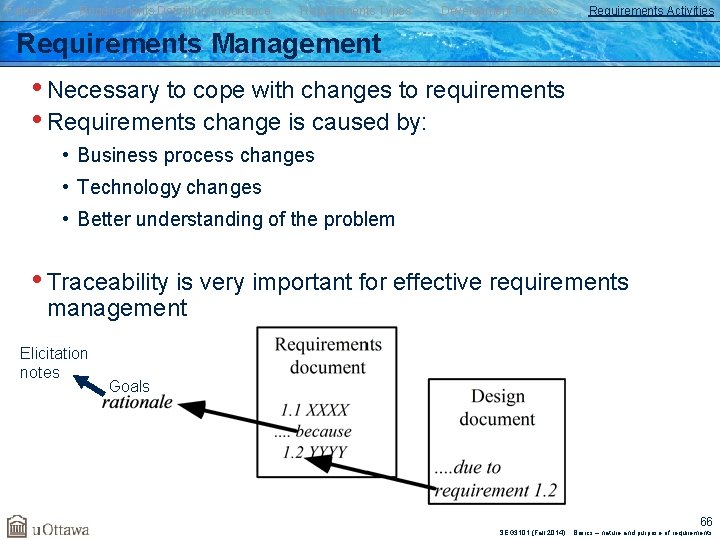 Failures Requirements Definition/Importance Requirements Types Development Process Requirements Activities Requirements Management • Necessary to