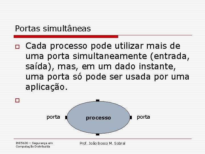 Portas simultâneas o Cada processo pode utilizar mais de uma porta simultaneamente (entrada, saída),