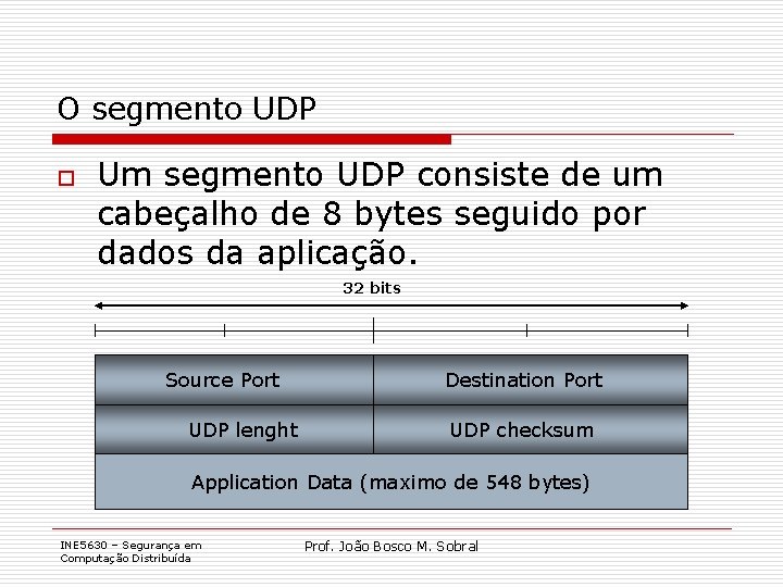 O segmento UDP o Um segmento UDP consiste de um cabeçalho de 8 bytes