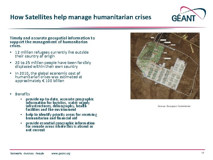 How Satellites help manage humanitarian crises Timely and accurate geospatial information to support the