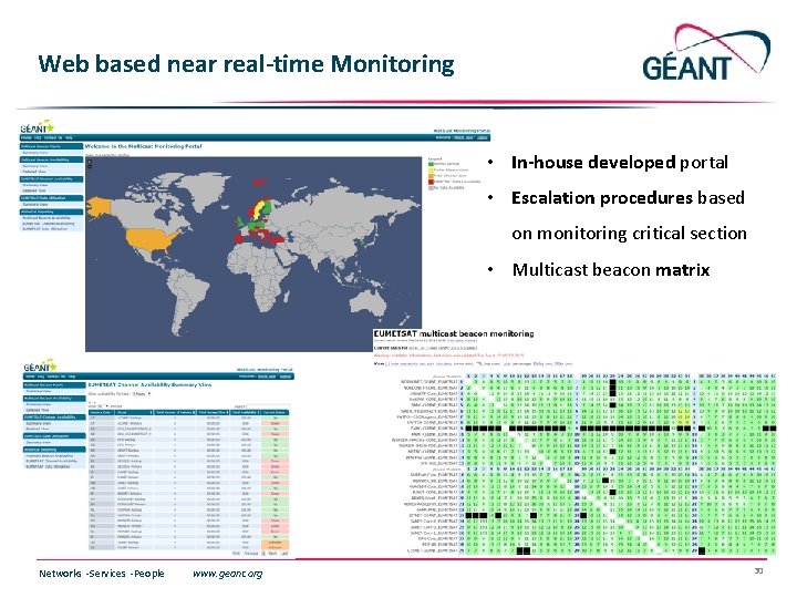 Web based near real-time Monitoring • In-house developed portal • Escalation procedures based on