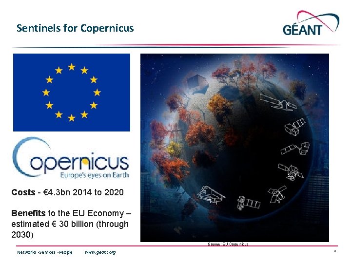 Sentinels for Copernicus Costs - € 4. 3 bn 2014 to 2020 Benefits to