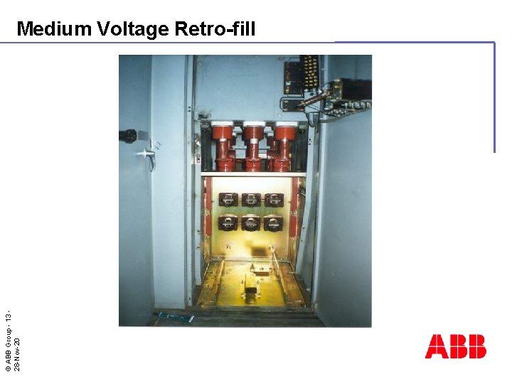 © ABB Group - 13 28 -Nov-20 Medium Voltage Retro-fill 