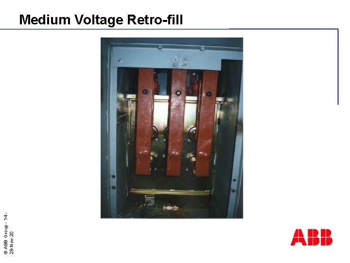© ABB Group - 14 28 -Nov-20 Medium Voltage Retro-fill 