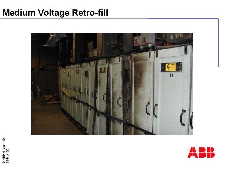 © ABB Group - 19 28 -Nov-20 Medium Voltage Retro-fill 