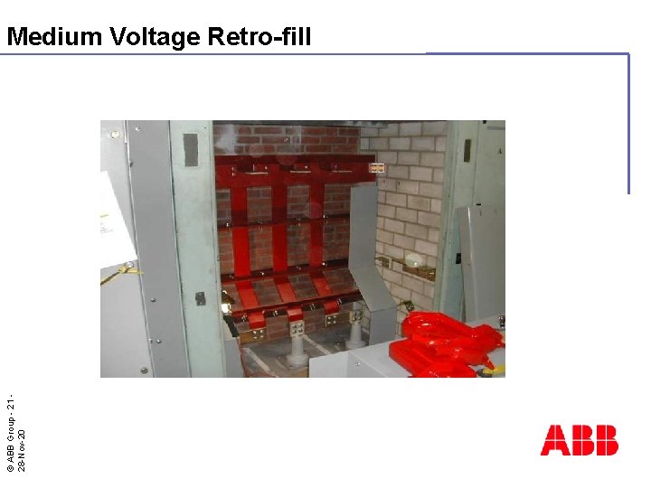 © ABB Group - 21 28 -Nov-20 Medium Voltage Retro-fill 