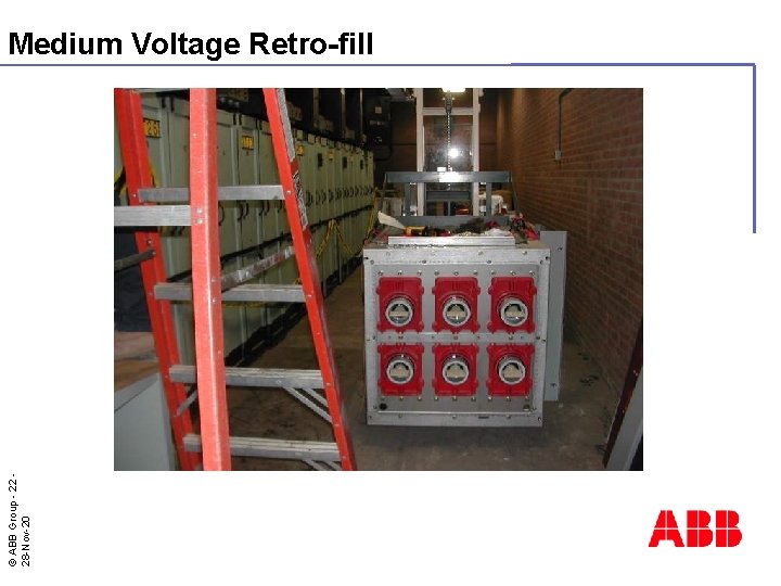 © ABB Group - 22 28 -Nov-20 Medium Voltage Retro-fill 