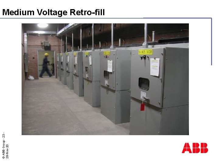 © ABB Group - 23 28 -Nov-20 Medium Voltage Retro-fill 