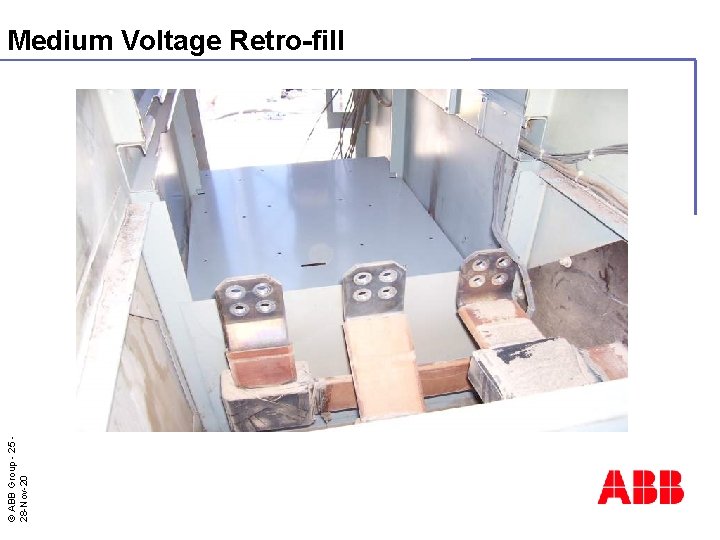 © ABB Group - 25 28 -Nov-20 Medium Voltage Retro-fill 