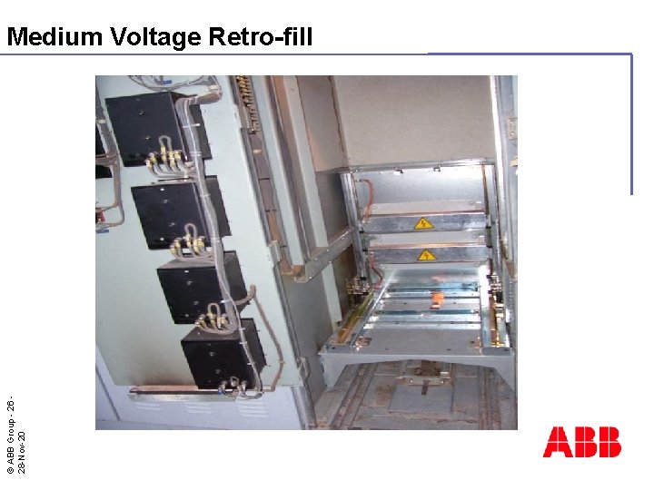 © ABB Group - 26 28 -Nov-20 Medium Voltage Retro-fill 