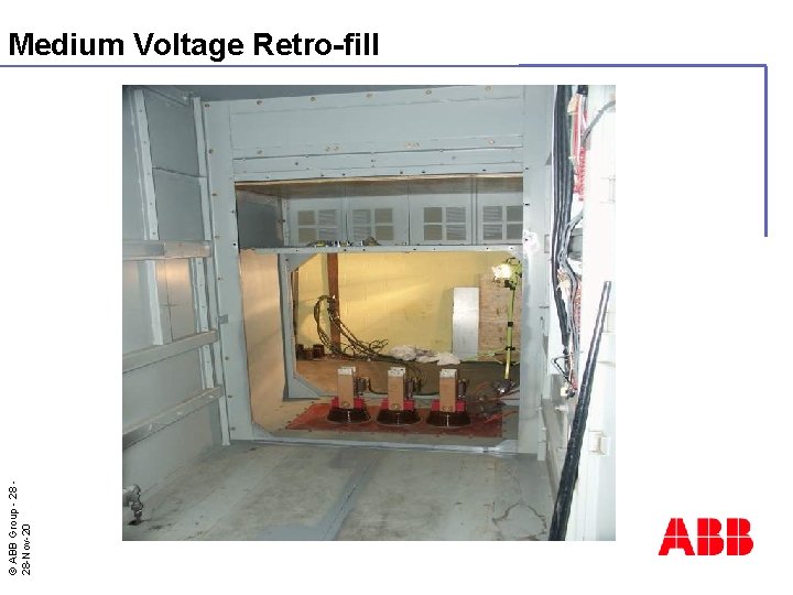 © ABB Group - 28 28 -Nov-20 Medium Voltage Retro-fill 