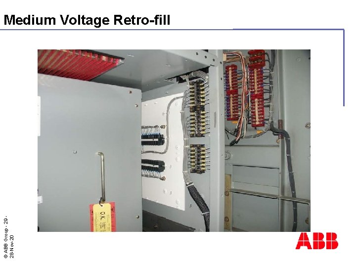 © ABB Group - 29 28 -Nov-20 Medium Voltage Retro-fill 