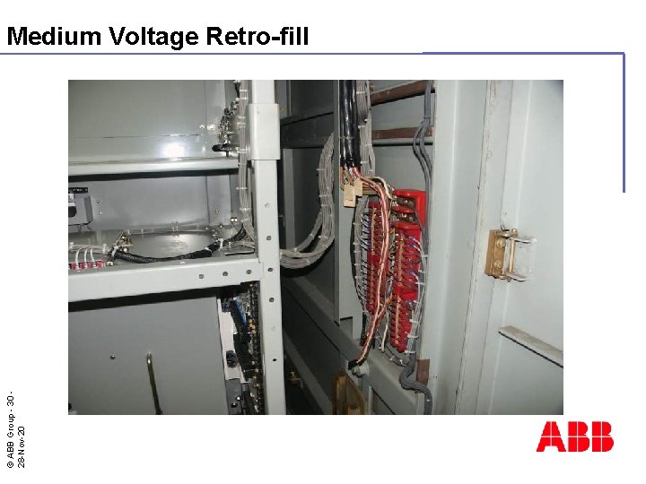 © ABB Group - 30 28 -Nov-20 Medium Voltage Retro-fill 