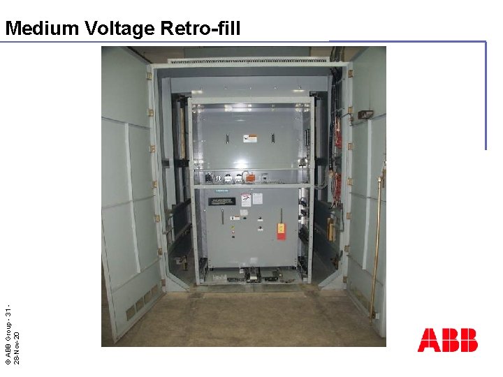 © ABB Group - 31 28 -Nov-20 Medium Voltage Retro-fill 