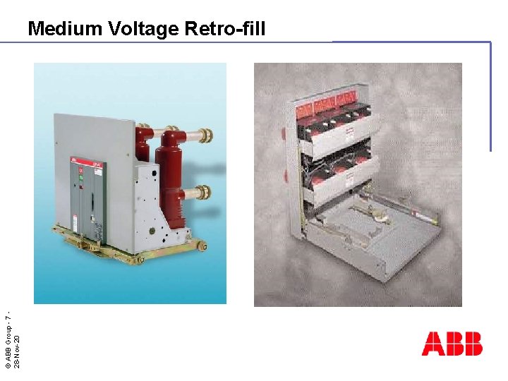 © ABB Group - 7 28 -Nov-20 Medium Voltage Retro-fill 