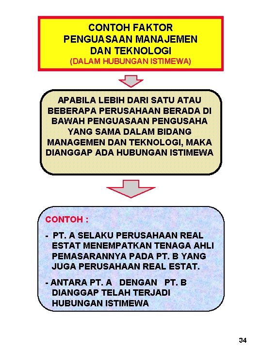 CONTOH FAKTOR PENGUASAAN MANAJEMEN DAN TEKNOLOGI (DALAM HUBUNGAN ISTIMEWA) APABILA LEBIH DARI SATU ATAU