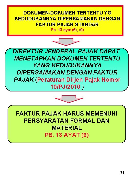 DOKUMEN-DOKUMEN TERTENTU YG KEDUDUKANNYA DIPERSAMAKAN DENGAN FAKTUR PAJAK STANDAR Ps. 13 ayat (6), (9)