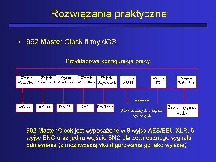 Rozwiązania praktyczne • 992 Master Clock firmy d. CS Przykładowa konfiguracja pracy. Wyjście Wyjście