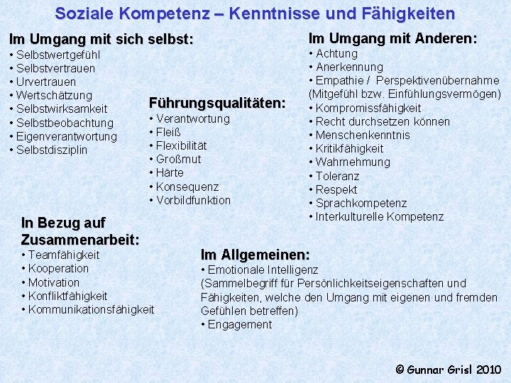 Soziale Kompetenz – Kenntnisse und Fähigkeiten Im Umgang mit Anderen: Im Umgang mit sich