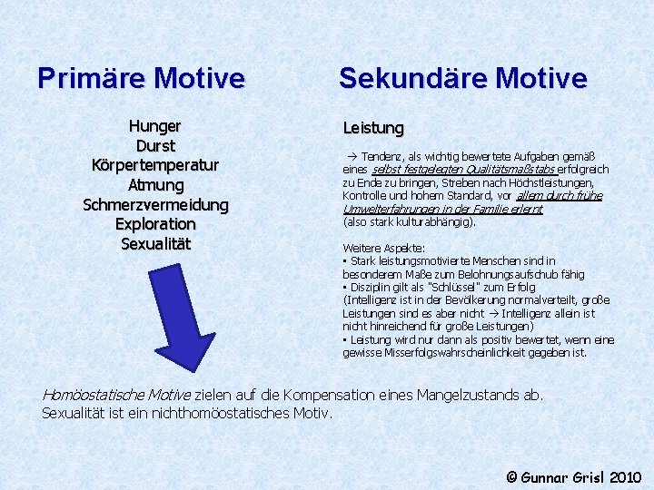 Primäre Motive Hunger Durst Körpertemperatur Atmung Schmerzvermeidung Exploration Sexualität Sekundäre Motive Leistung Tendenz, als