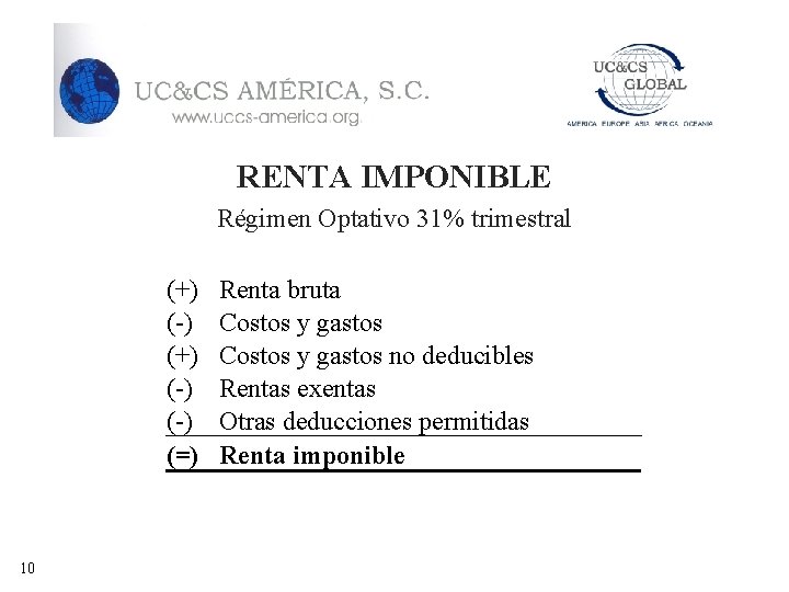 RENTA IMPONIBLE Régimen Optativo 31% trimestral (+) (-) (-) (=) 10 Renta bruta Costos