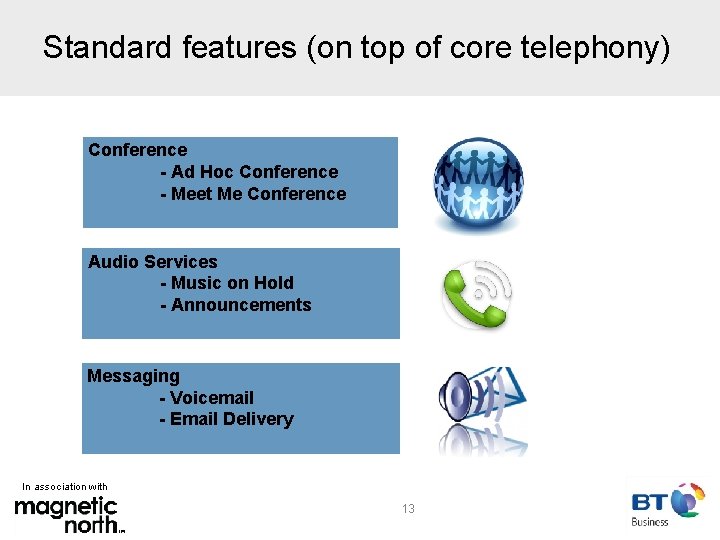 Standard features (on top of core telephony) Conference - Ad Hoc Conference - Meet